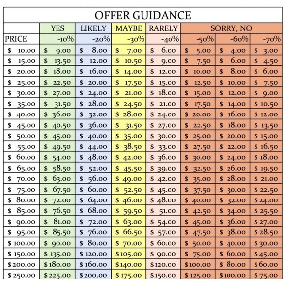 👜 Allan Edward Purse - Picture 6 of 6